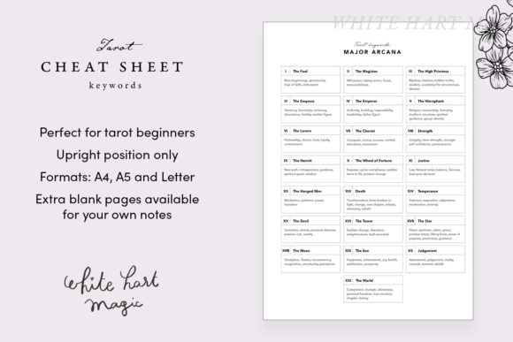 Your Essential Tarot Cheat Sheet for Beginners